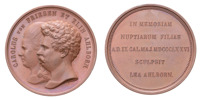 Carl von Friesen och Elin Ahlborn.