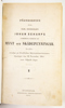Bokauktionskammaren (Scharp, 1851)