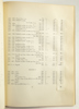 Samling Ragoczy I-II (1959-1961)